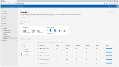  Teams Room Pro Management - Planning and inventory graphs and info